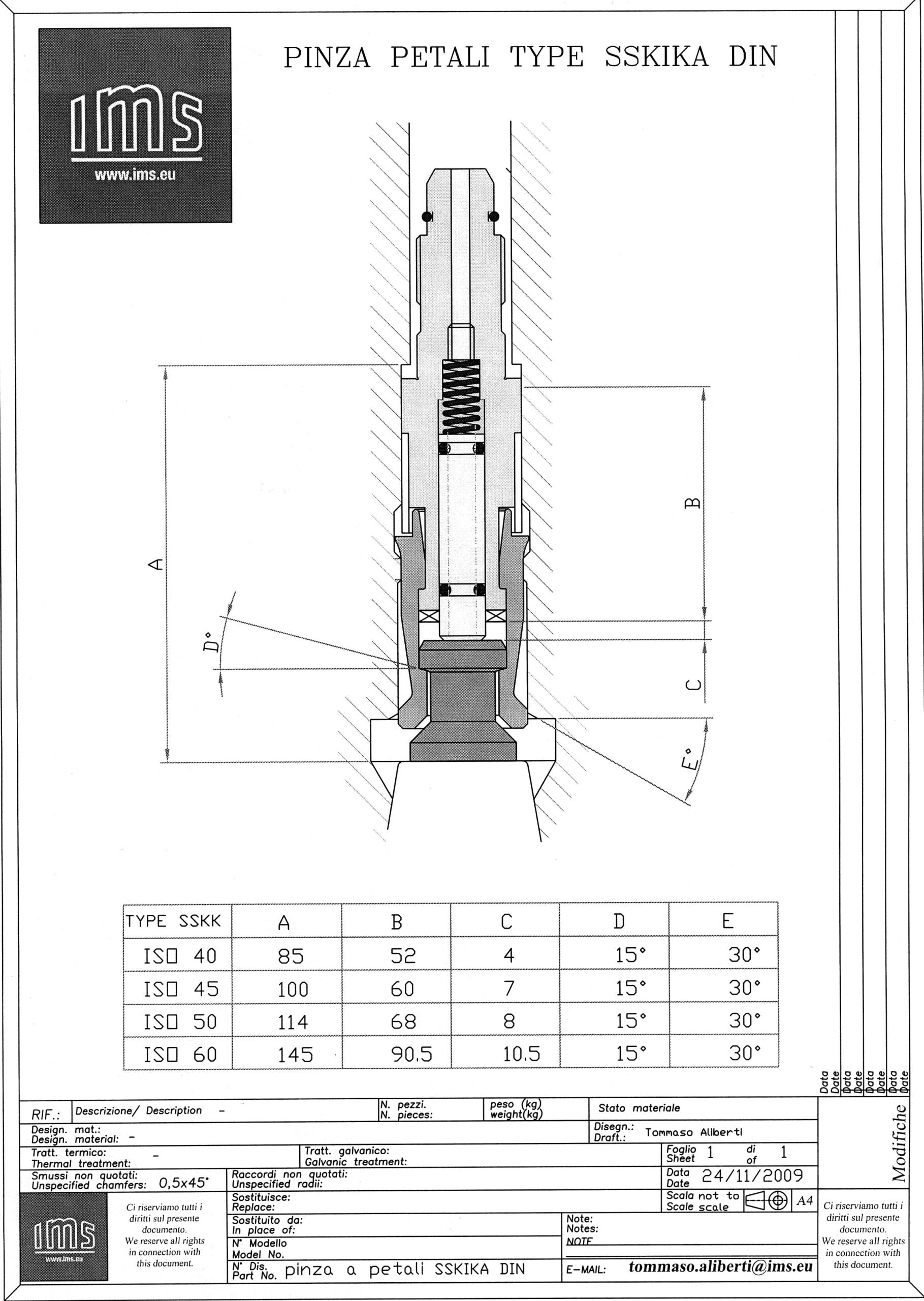 Pinza a petalos estanca SK40 Darkside